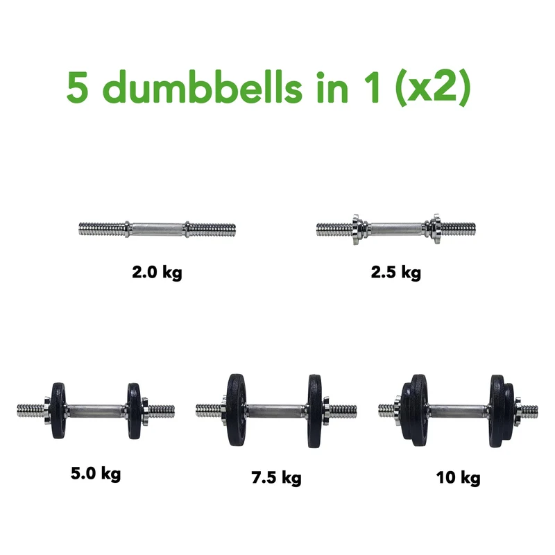 Tunturi Kurzhantelset 2×10 kg mit Sternverschluss