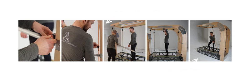 TCS TRAINING - Total Coordination System