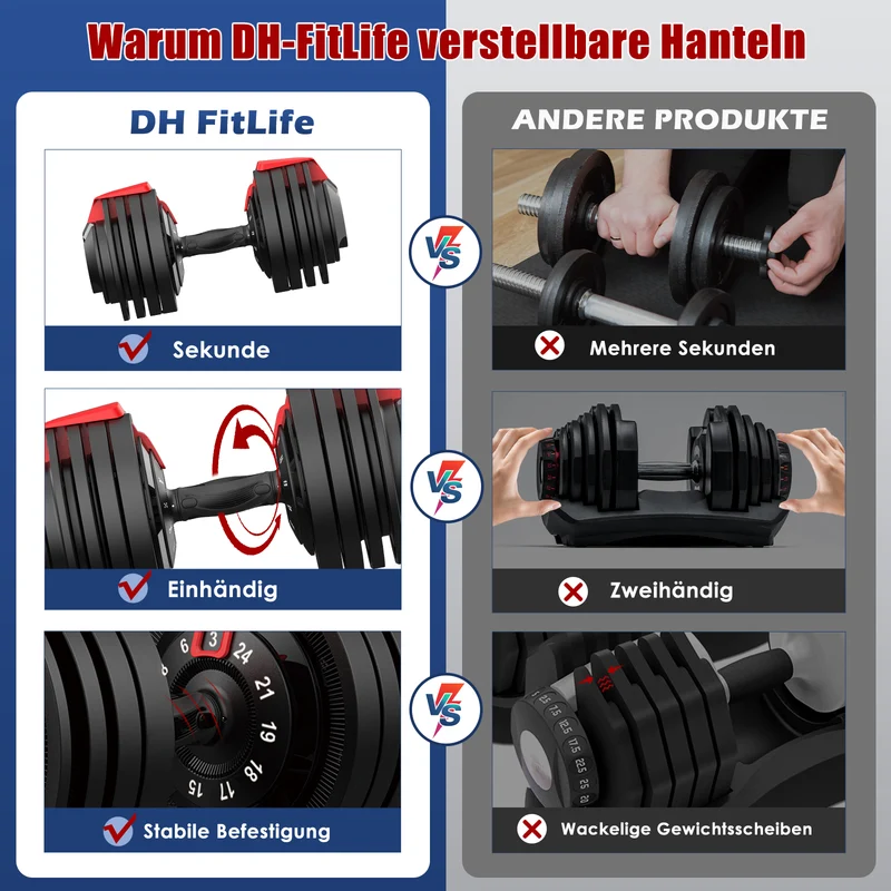 DH FitLife 24kg verstellbare Hanteln Set, 12 Stufen, Kurzhanteln 12-in-1