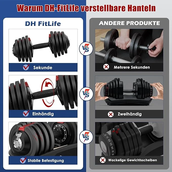 DH FitLife 18kg verstellbare Hanteln Set, 12 Stufen, Kurzhanteln 12-in-1