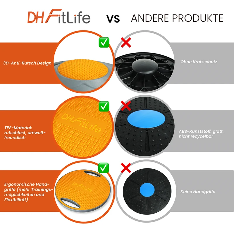 DH FitLife Balance Board, Wackelbrett, Balance Pad mit Griffen