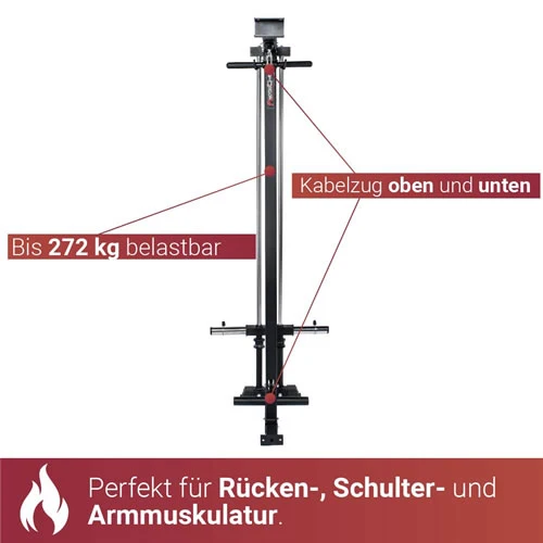 FUEL Fitness HR400 Home Gym Set inkl. Latzug, Hanteln und Hantelscheiben