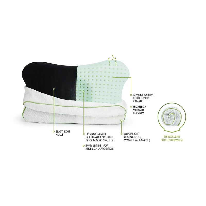 BLACKROLL RECOVERY PILLOW Kissen