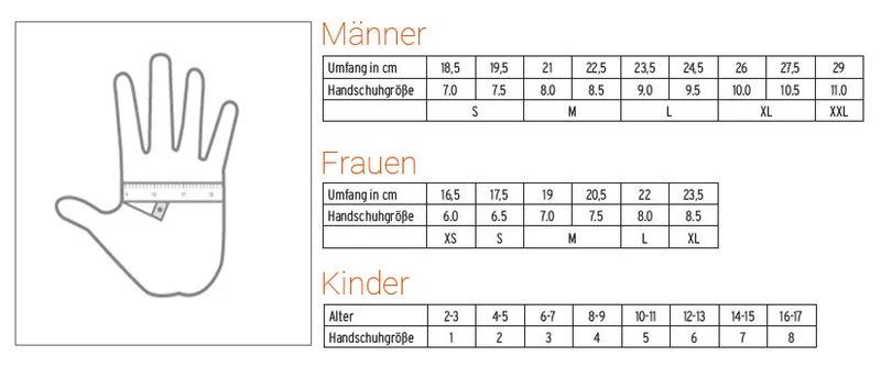 Rower Sport - Trainingshandschuhe für Kraftsport und Fitness