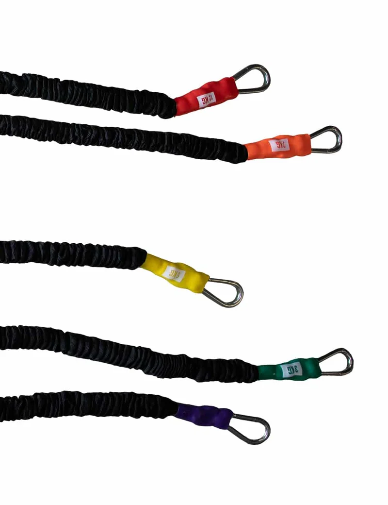 Widerstands Tube Set