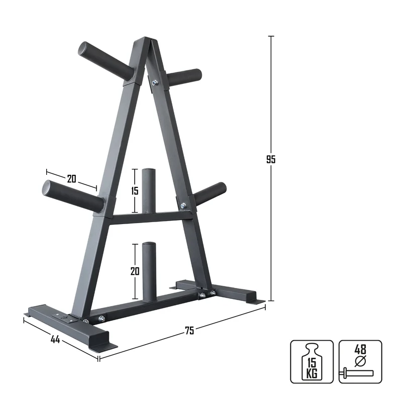 Triangle Weight Tree