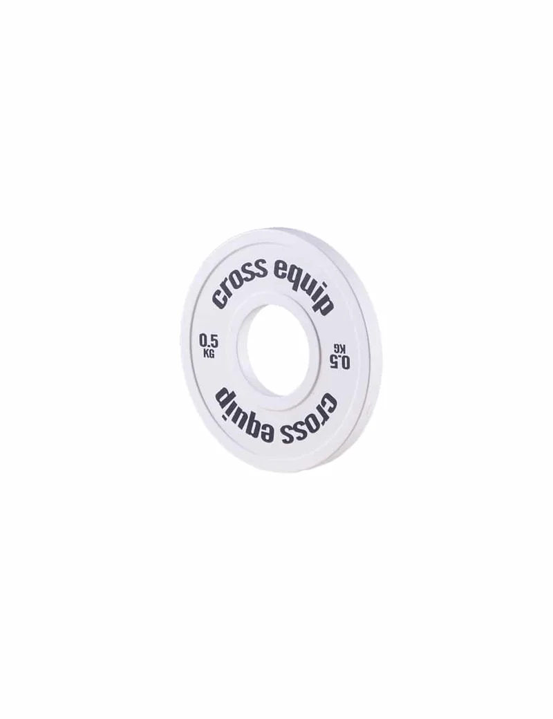 High Grade Change Plates