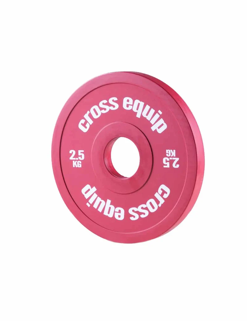 High Grade Change Plates