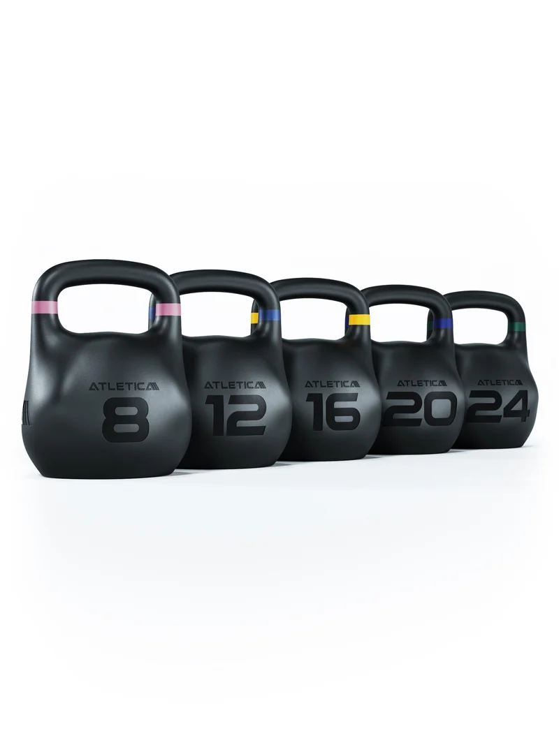HRX Octagon Kettlebell | SETS