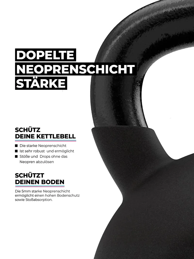 Neopren Kettlebell SET