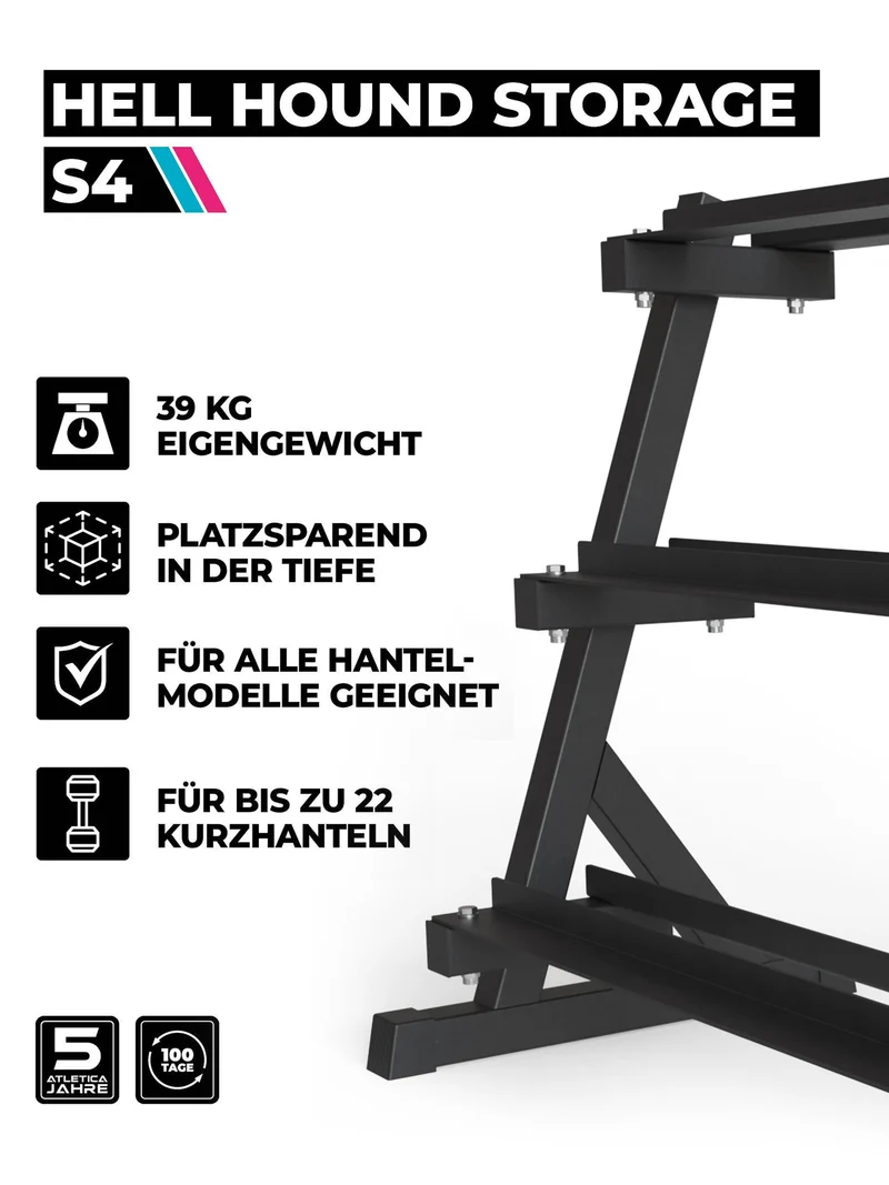 Hexagon PRO SET Cerberus