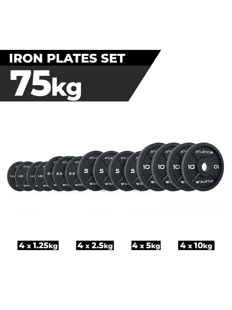 Iron Plates | SET