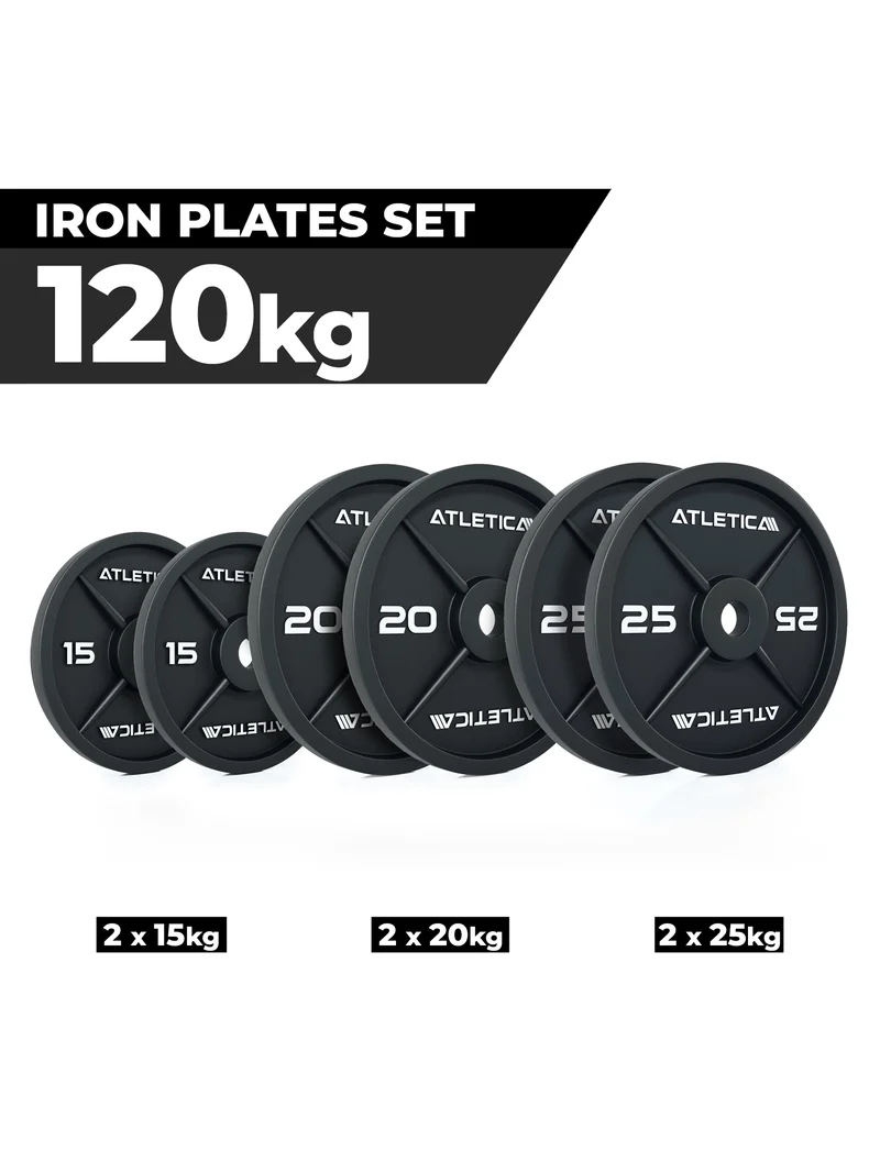 Iron Plates | SET