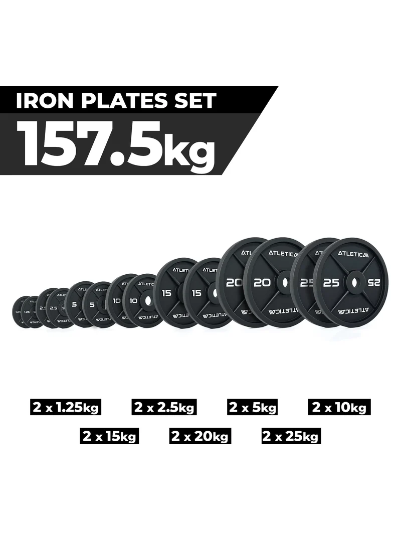 Iron Plates | SET