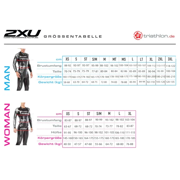 2XU P:1 Propel, Neoprenanzug, Herren, black/ambition 2026