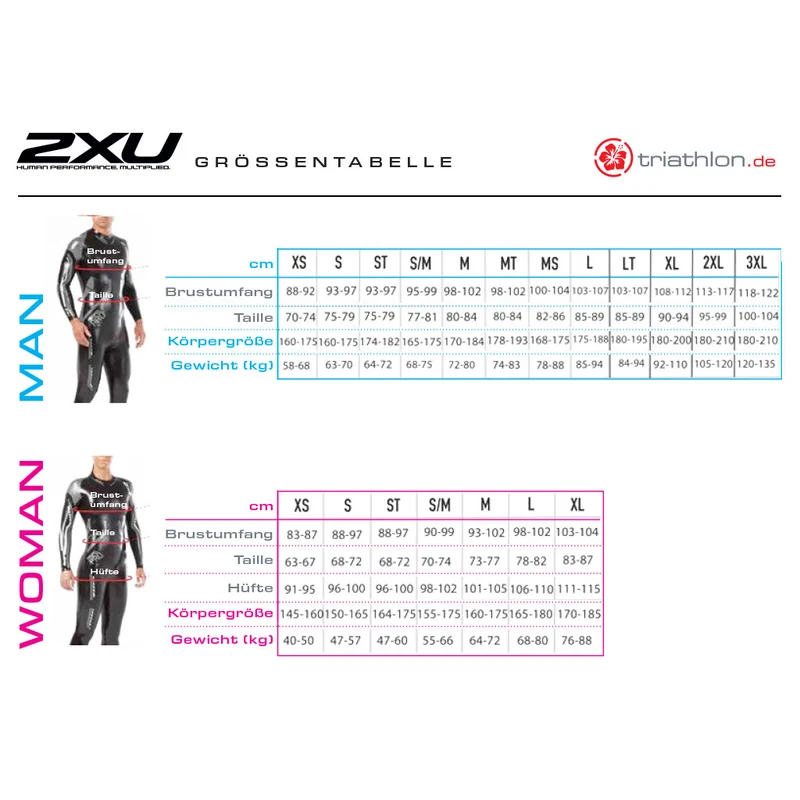2XU P:1 Propel Sleeveless, Neoprenanzug, Damen, black/ambition