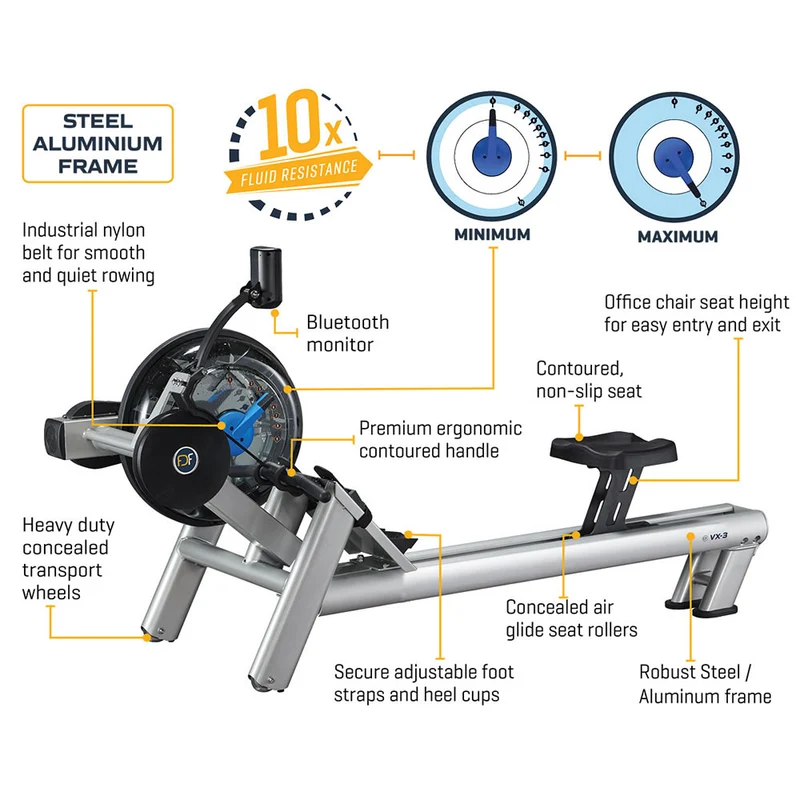 Fluid Rower Rudergerät Vortex VX-3