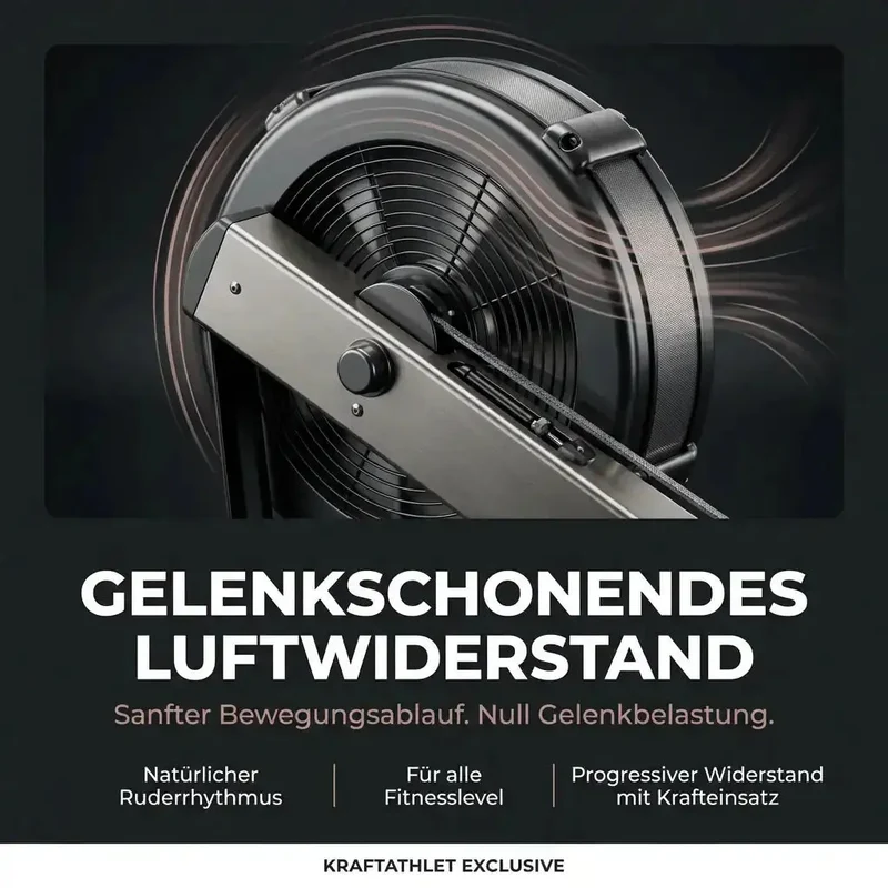Titanium Strength Air Rudergerät – Professionelles Ganzkörper-Cardio