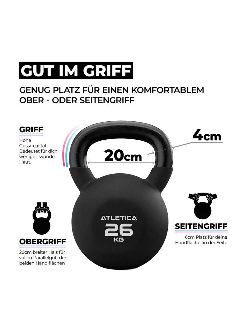 Kettlebells Set | Function & Muscle