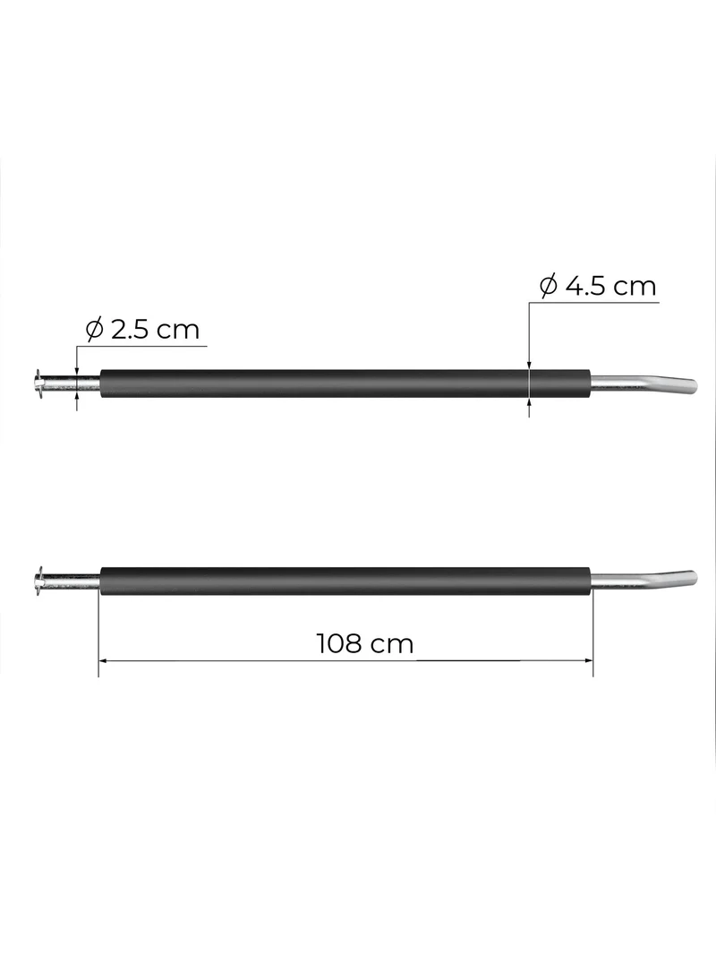 R8 Pin-and-Pipe-Safety