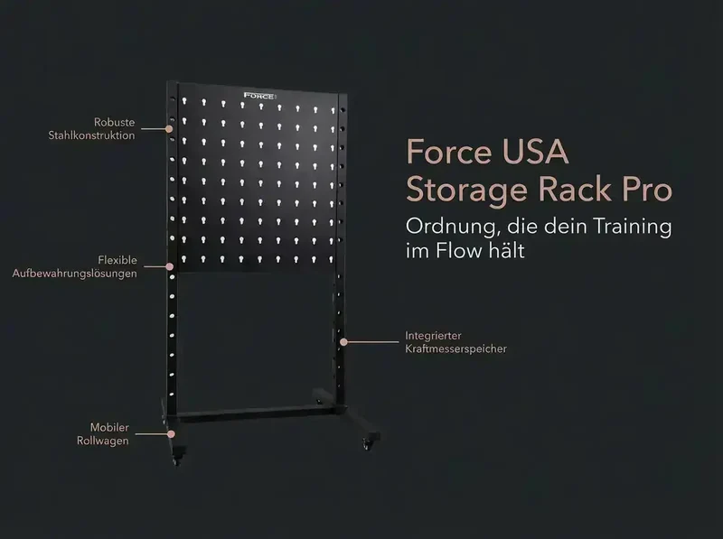 Force USA Storage Rack Pro – Studio Grade Storage System