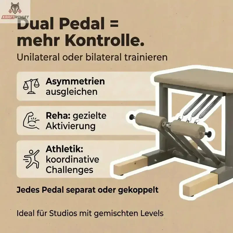 Hegren Pilates Chair TALMA 62CH – Doppel-Pedal-System