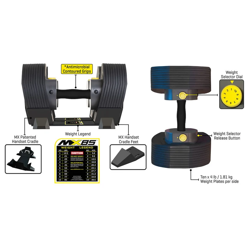 MX Select MX85 verstellbares Kurzhantel-Set