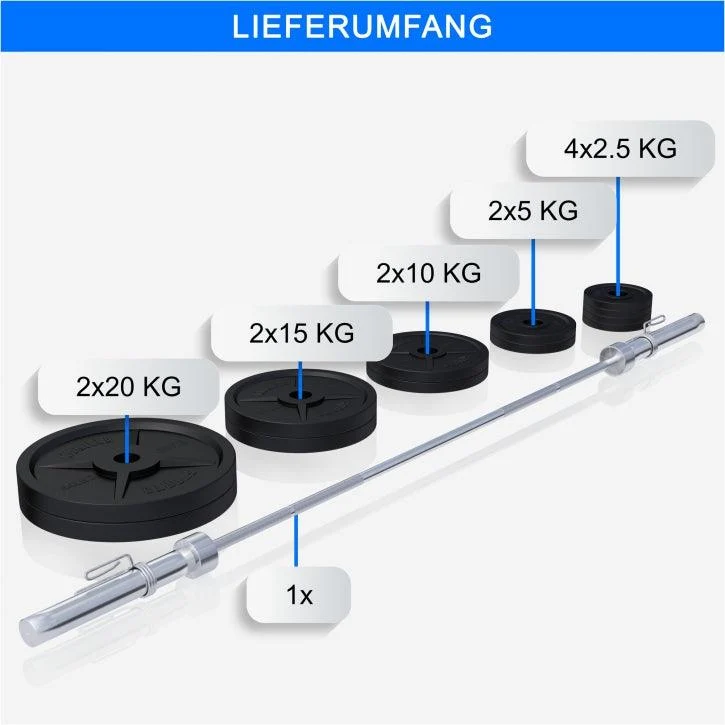 Schrägbank mit Ablage PRO Set