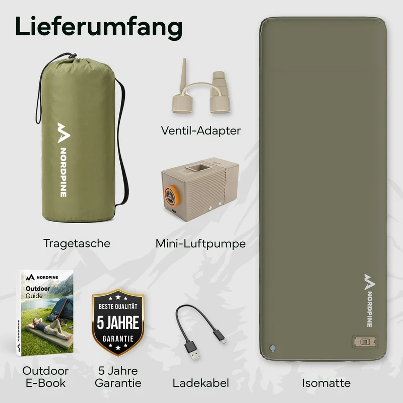 Isomatte - selbstaufblasend | B-Ware