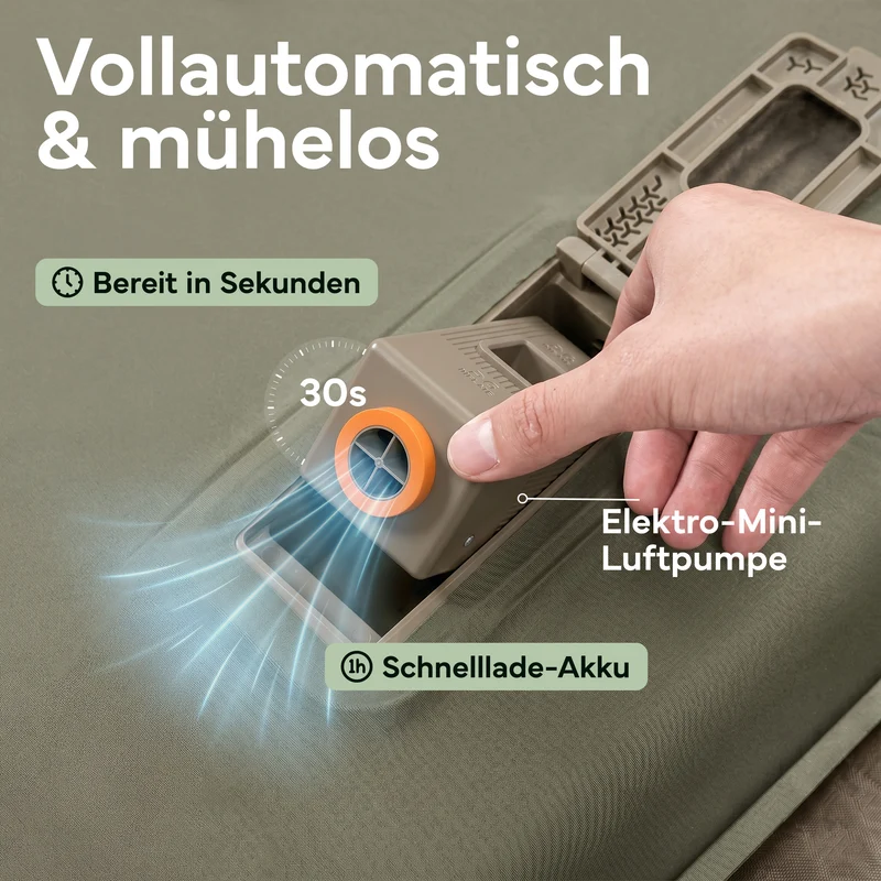 Isomatte - selbstaufblasend | B-Ware