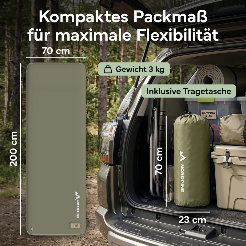 Isomatte - selbstaufblasend | B-Ware