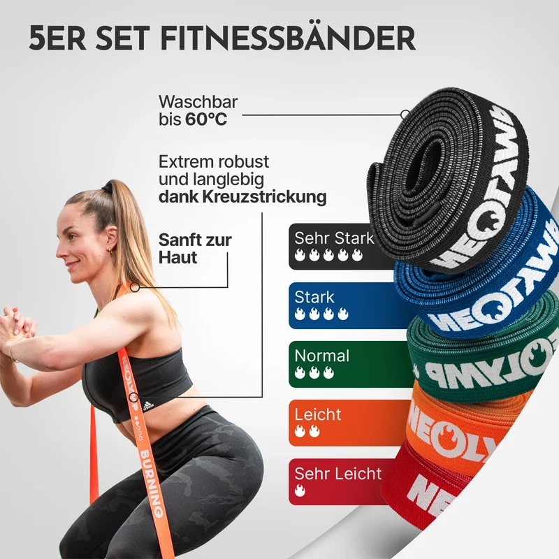 Fitnessbänder Allroundset Box