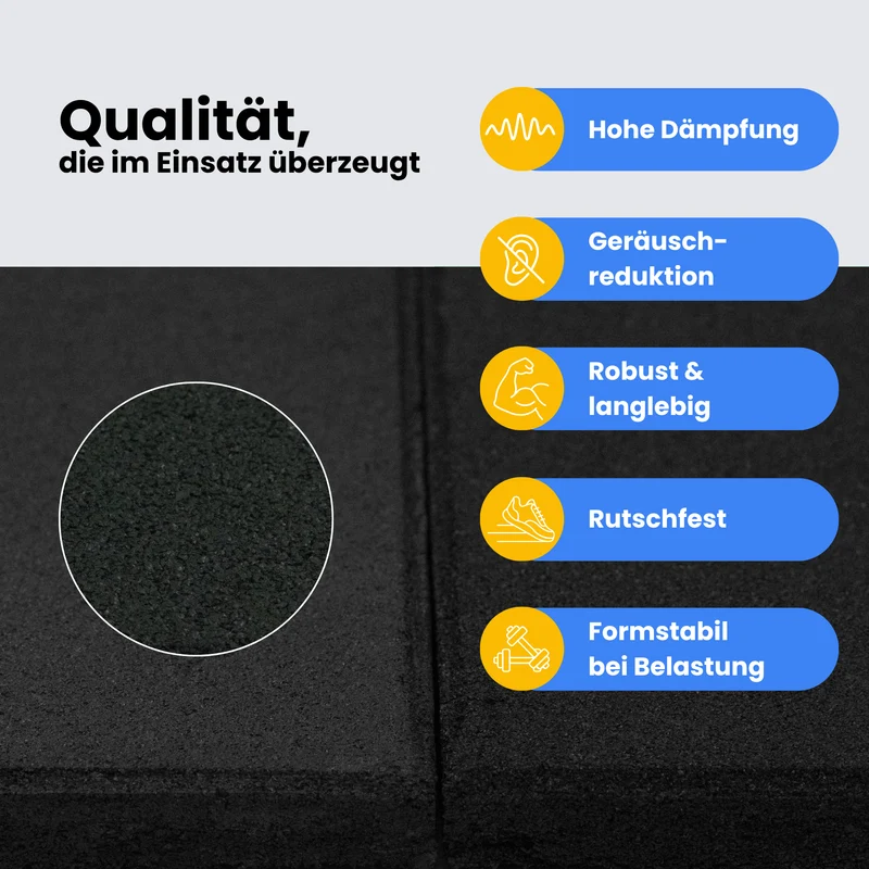 Bodenschutzmatte Pro | Granulat-feine Körnung | Fitnessboden