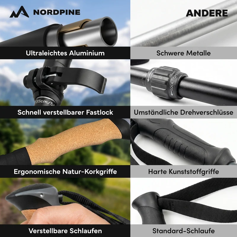 Teleskop Wanderstöcke aus Carbon / Aluminium – Aluminum 65-135cm | B-Ware