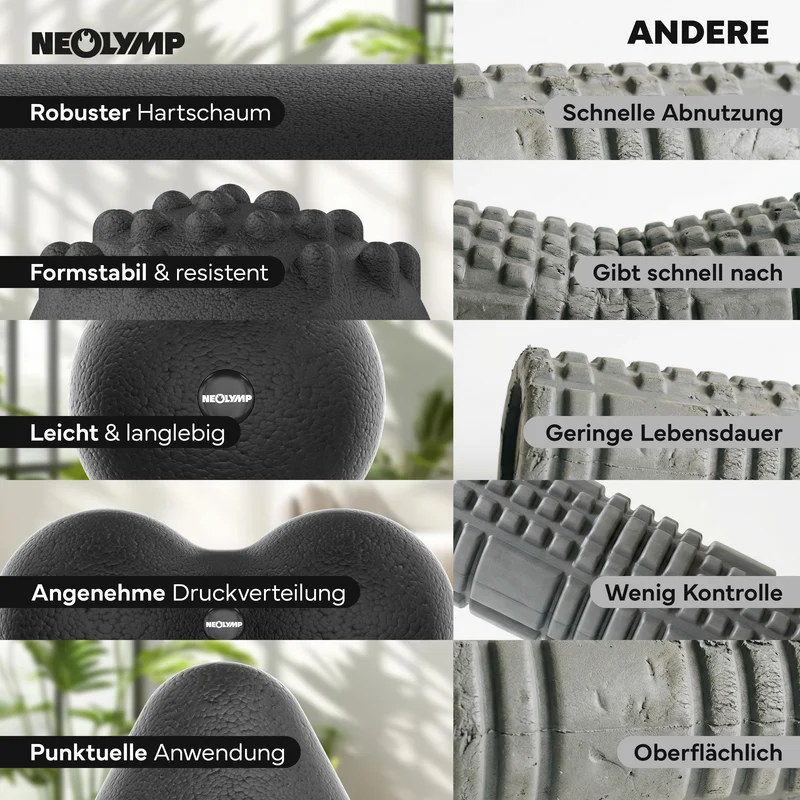 5-teiliges Faszienrollen Set | B-Ware