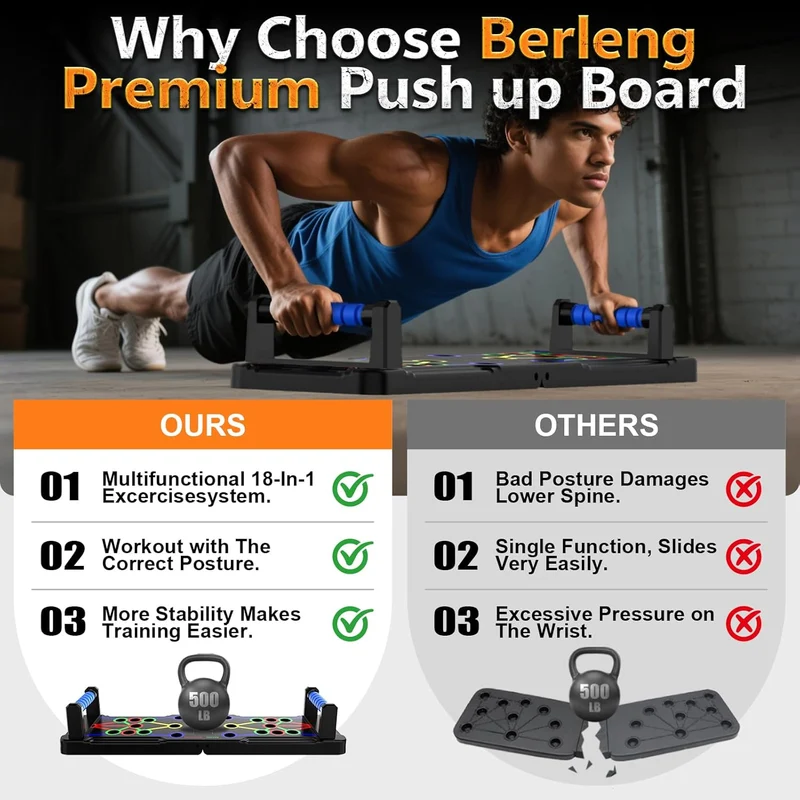 Portable Push Up Board, Multi-Grip Adjustable Pushup Handles For Home Gym Strength Training