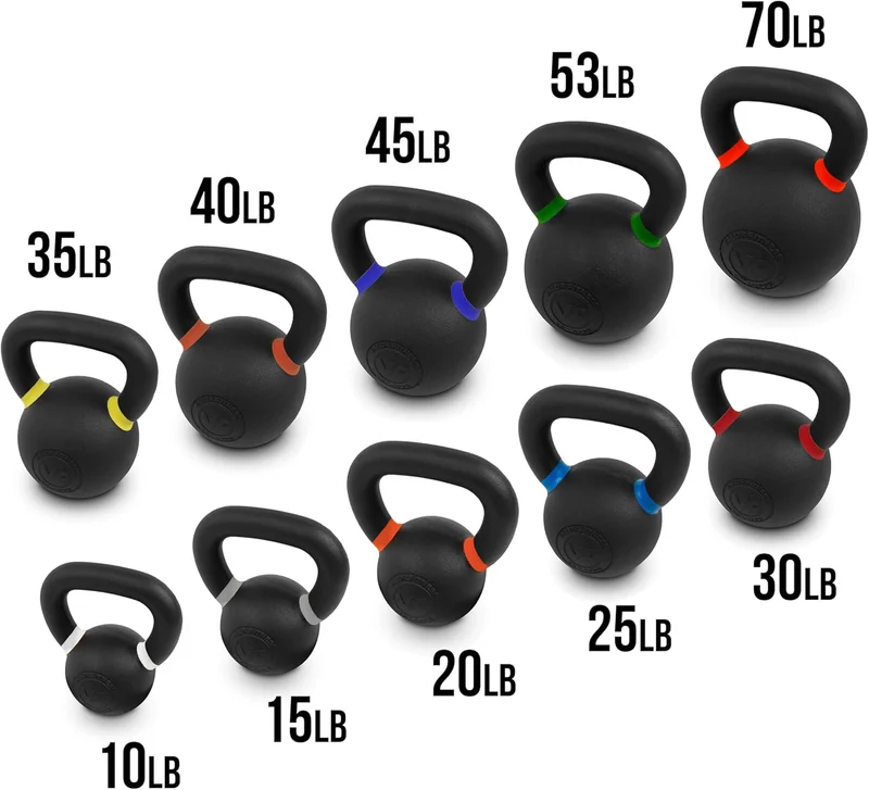 Premium Cast Iron Kettlebells Powder Coated Kettle Bells - LB & KG Display