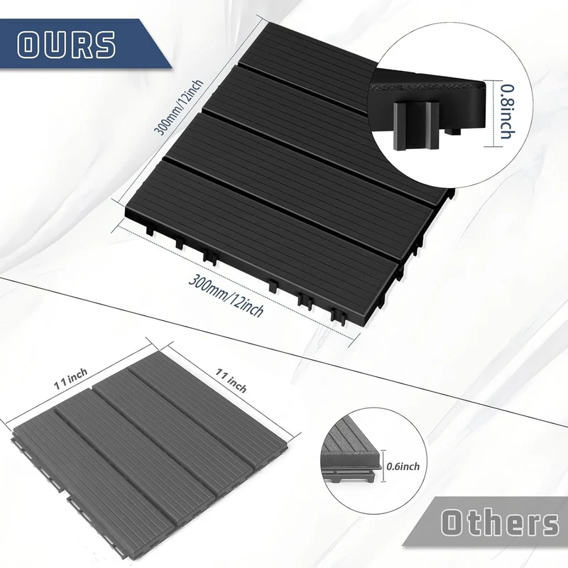 Interlocking Deck Tiles, 36-Piece 12” x 12” Outdoor Waterproof Slip-Resistant Flooring