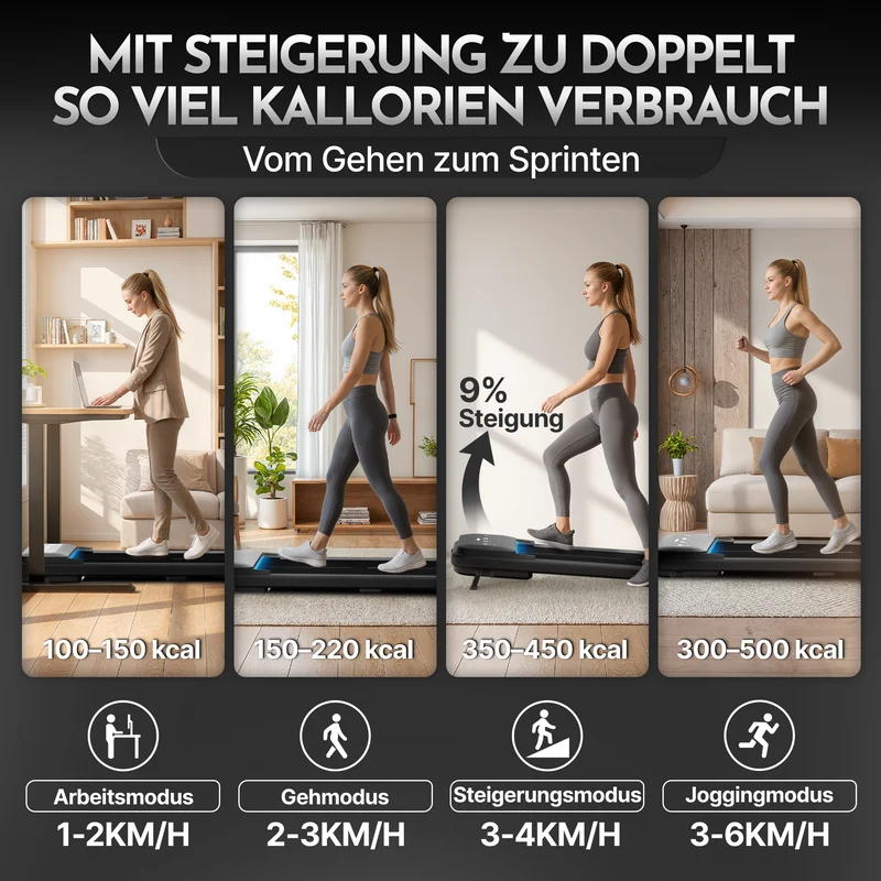 Premium Walking Pad bis 150 kg- mit bürstenlosem Motor, extra leise