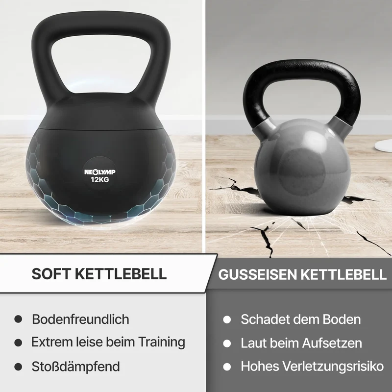 Soft Kettlebell - 2 kg bis 12 kg Trainingsgewichte
