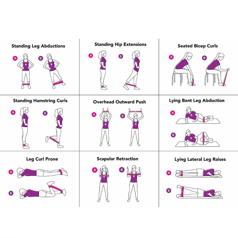 Legs Butt Strength Training Rubber Loops