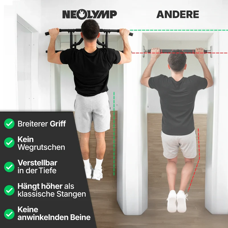 Premium Klimmzugstange 6-in-1 (B-Ware)