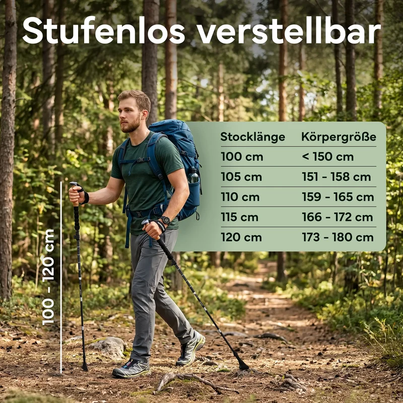 Faltbare Wanderstöcke aus Carbon / Aluminium
