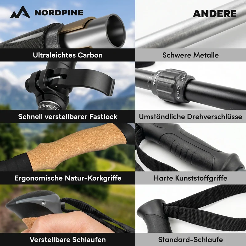 Teleskop Wanderstöcke aus Carbon / Aluminium