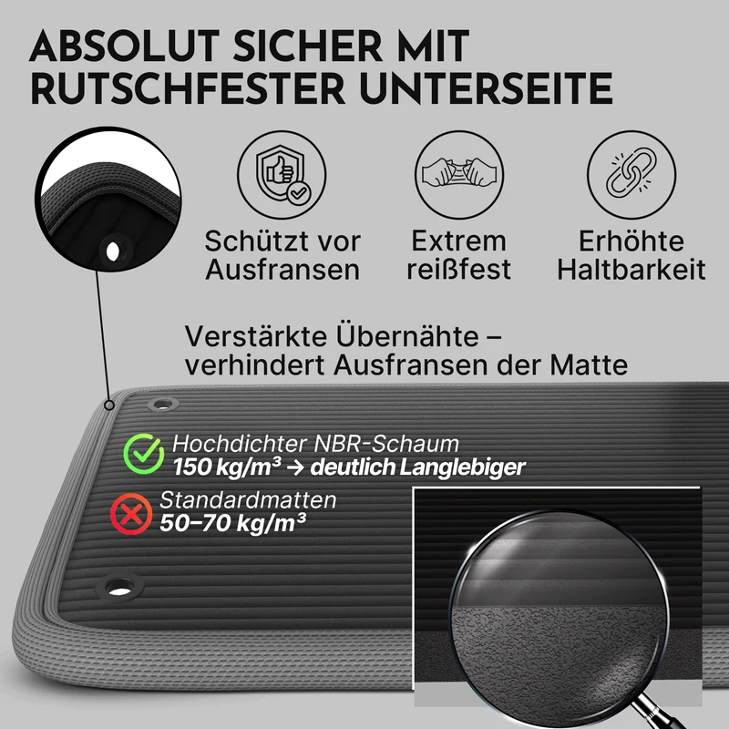 Fitnessmatte - extra dick und rutschfest – Schwarz / Extra breit (80 cm) (B‑Ware)