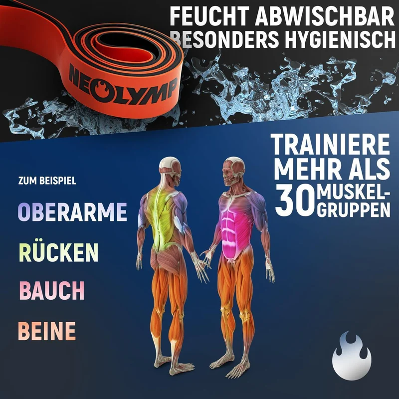 Heavy Resistance Bands, Widerstandsbänder aus Latex | B-Ware
