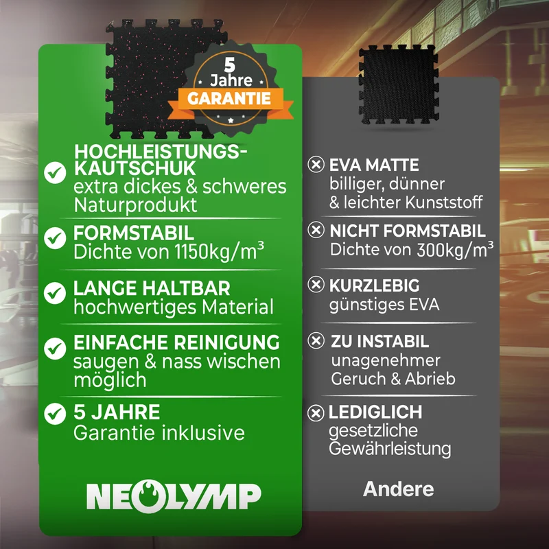 Premium Bodenschutzmatte aus extra dichtem Kautschuk (schwarz-rot)