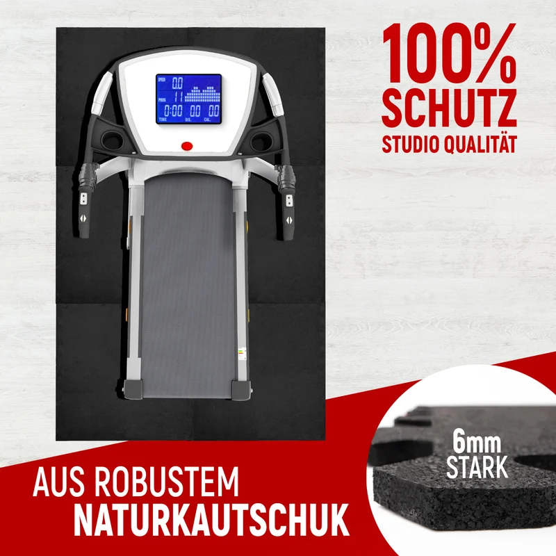 Premium Bodenschutzmatte aus extra dichtem Kautschuk (schwarz)
