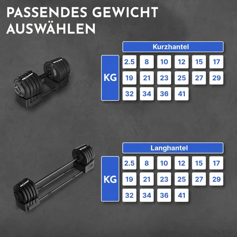 2-in-1 Hantelset zum Verstellen 41kg (B‑Ware)