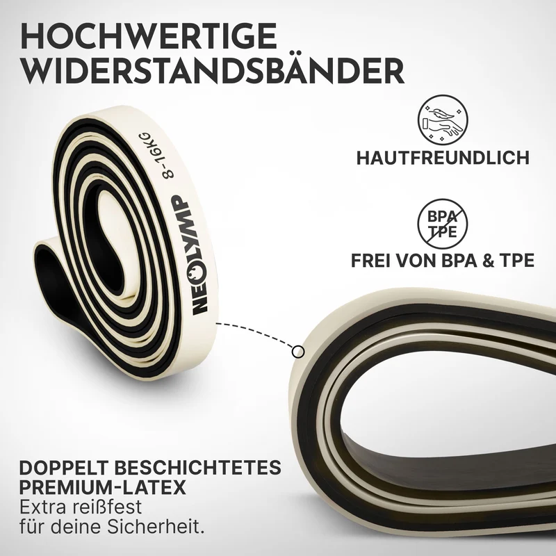 Heavy Resistance Bands aus Latex grau – Stärke: sehr stark (28-80 kg) | B‑Ware